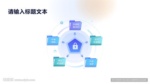 信息圖表PPT設(shè)計(jì)圖 提升信息技術(shù)咨詢服務(wù)溝通效能